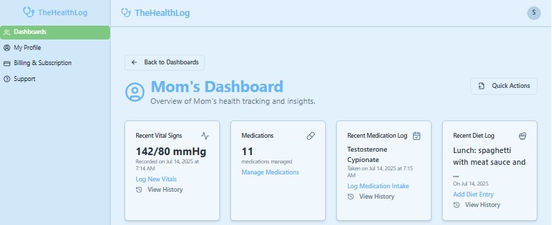 TheHealthLog